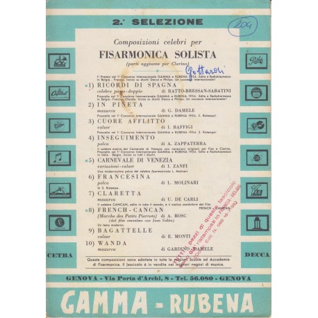 Spartito Music Sheet di `Ricordi di Spagna mazurca, polca, valze