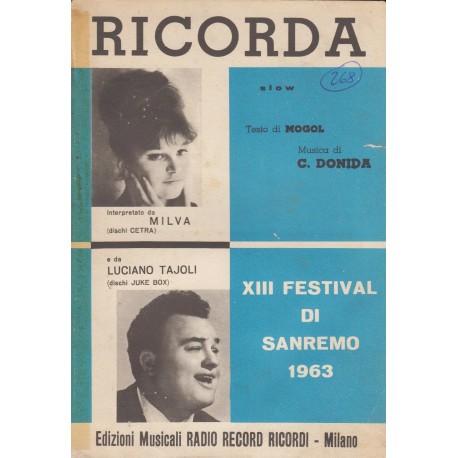 Spartito Music Sheet di `Ricorda` - Slow